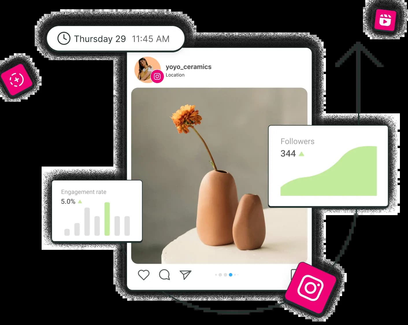 A post on Instagram surrounded by floating graphs for followers and engagement rate.