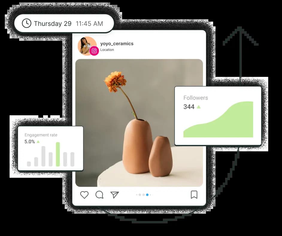 A post on Instagram surrounded by floating graphs for followers and engagement rate.