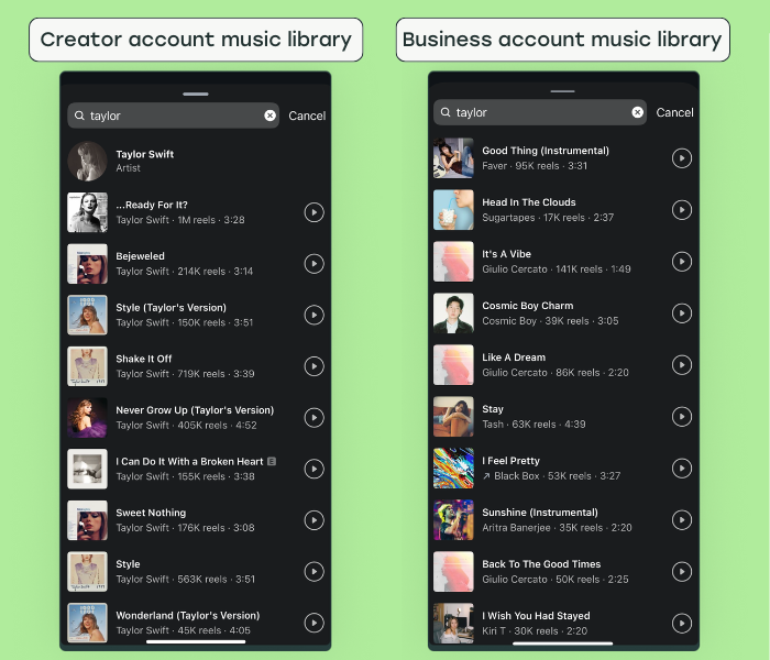 Screenshots showing how Taylor Swift's music is available for creator accounts but not business accounts